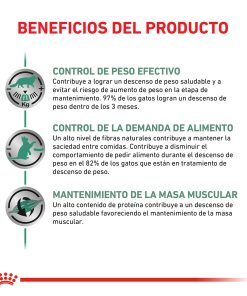 Alternative view of Royal Canin Satiety Support Feline x 1,5Kg