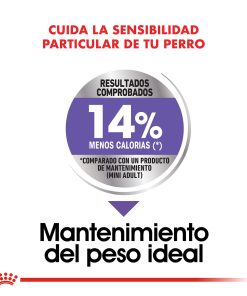 Alternative view of Royal Canin Mini Castrados x 3Kg