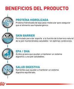 Alternative view of Royal Canin Hypoallergenic Canine x 2Kg