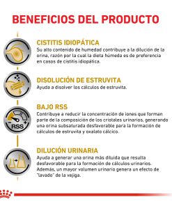 Alternative view of Royal Canin Urinary S/O Feline Wet Pouch 12x100g