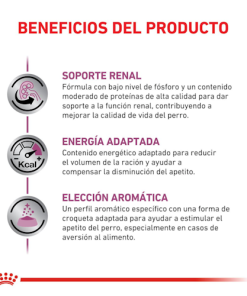 Alternative view of Royal Canin Renal Canine x 1,5Kg