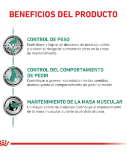 Alternative view of Royal Canin Satiety Support Weight Management Canine x 1,5Kg