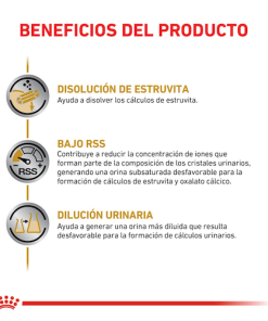 Alternative view of Royal Canin Urinary  S/O Canine x 1,5kg