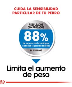 Alternative view of Royal Canin Mini Weight Care x 1Kg