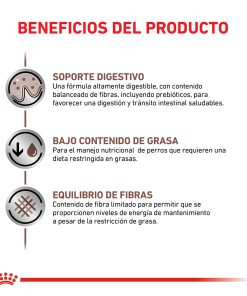 Alternative view of Royal Canin Gastrointestinal Low Fat x 1.5kg