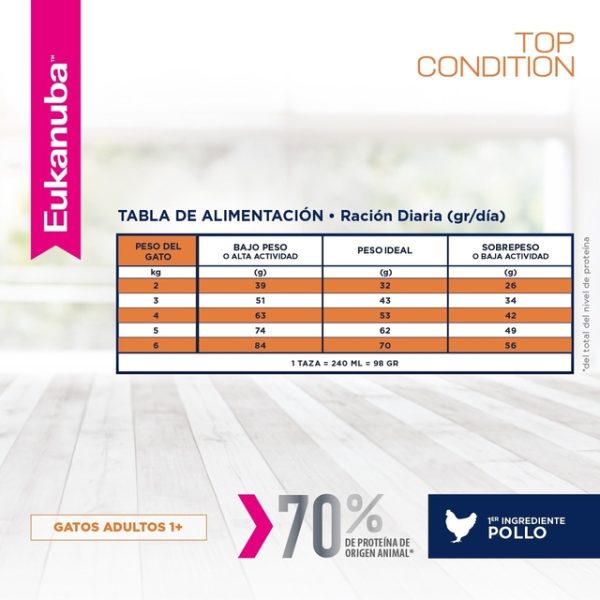 Eukanuba Gato Adulto Top Condition x 7.5kg - Image 5