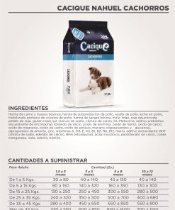 Alternative view of Cacique Nahuel Perros Cachorros x 17kg