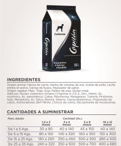 Alternative view of Capitán Perros Cachorros x 15kg