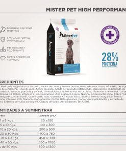 Alternative view of Mister Pet High Performance - Perros Cachorros y Adultos x 20kg